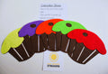 Cupcake Shop